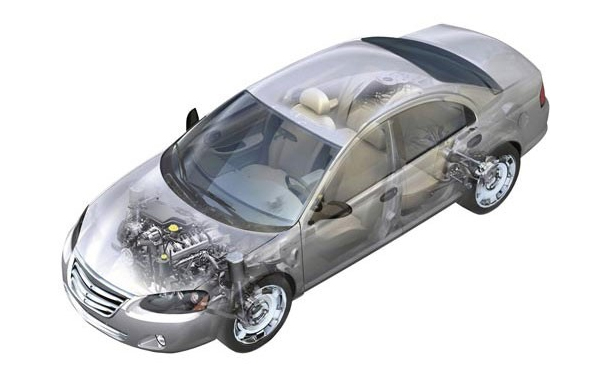 汽车领域中工程塑料的具体应用